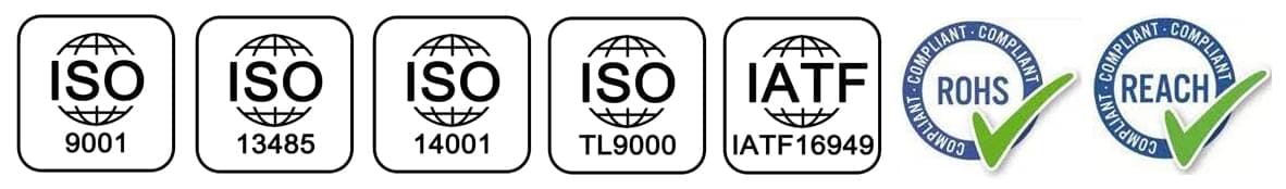 Footer iso